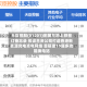 天臣控股(01201)附属与地上铁签订备忘录 拟设合资公司打造香港新能源充电换电网络 首期建10座多功能换电站