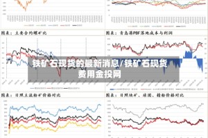 铁矿石现货的最新消息/铁矿石现货费用金投网