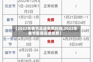 【2022年春节高速免费时间,2022年春节假期高速免费】