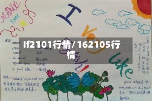 If2101行情/162105行情