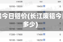 长江废铝今日铝价(长江废铝今日铝价多少)
