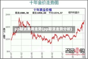 pp期货费用走势(pp期货走势分析)