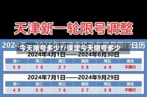 今天限号多少?/保定今天限号多少