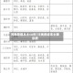河南新增本土50例/河南新增本土确诊病