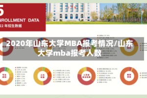 2020年山东大学MBA报考情况/山东大学mba报考人数
