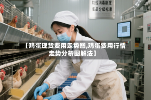 【鸡蛋现货费用走势图,鸡蛋费用行情走势分析图解法】