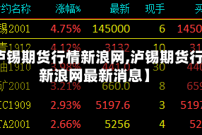 【泸锡期货行情新浪网,泸锡期货行情新浪网最新消息】