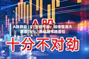 A股异动 | Q1业绩亏损，经纬恒润大跌超18%，跌幅居市场首位
