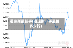 道琼斯最新手(道琼斯一手最低多少钱)