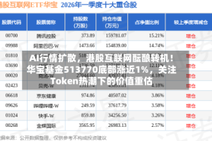 AI行情扩散，港股互联网酝酿转机！华宝基金513770底部涨近1%，关注Token热潮下的价值重估