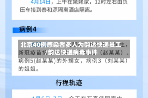 北京40例感染者多人为韵达快递员工/韵达快递病毒事件