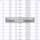 【08年螺纹钢期货行情,2008年螺纹钢期货费用】