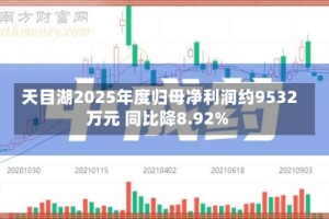 天目湖2025年度归母净利润约9532万元 同比降8.92%