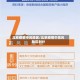 北京疫情中风险区/北京疫情中高风险区划分