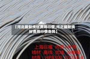 【河北最新线材费用行情,河北最新线材费用行情走势】
