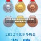 2022冬奥会结束时间(2022冬奥会结束时间是多少)