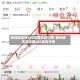 新加坡富时a50交易实时行情/新加坡富时中国a50实时行情