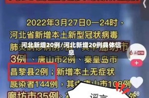 河北新增20例/河北新增20例具体信息
