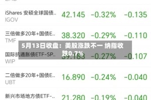5月13日收盘：美股涨跌不一 纳指收跌0.7%
