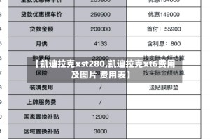 【凯迪拉克xst280,凯迪拉克xt6费用及图片 费用表】