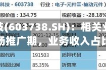 泰晶科技(603738.SH)：相关业务尚处于市场推广期，业务收入占比极少