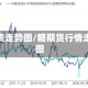 糖期货走势图/糖期货行情走势图