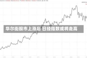 华尔街股市上涨后 日经指数或将走高