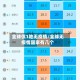全球仅1地无疫情/全球无疫情国家有几个