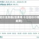 今铝价走势图(铝费用 今日铝价行情走势)