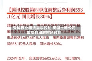 受科技业租赁需求拉动 英国土地公司年度利润超市场预期