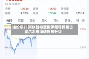 油价飙升 阿联酋称遭到伊朗导弹袭击 霍尔木兹海峡局势升级