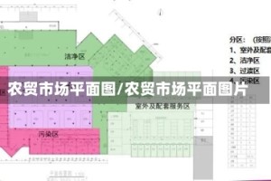 农贸市场平面图/农贸市场平面图片