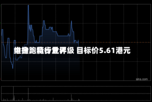中金：特步世界维持跑赢行业评级 目标价5.61港元