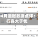 华泰证券4月通胀数据点评：通胀上行喜大于忧