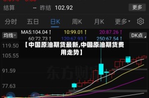 【中国原油期货最新,中国原油期货费用走势】