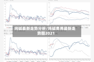 纯碱最新走势分析/纯碱费用最新走势图2021