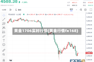 黄金1706实时行情(黄金行情fx168)