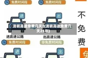 清明高速免费几天?(清明高速免费几天25年)