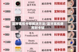 蓝牙耳机卡顿解决方法/蓝牙耳机使用时卡顿