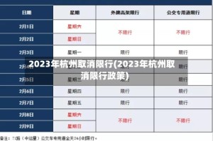 2023年杭州取消限行(2023年杭州取消限行政策)