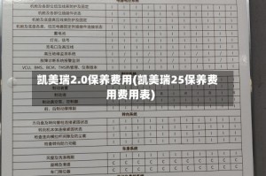 凯美瑞2.0保养费用(凯美瑞25保养费用费用表)