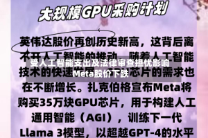 受人工智能支出及法律审查担忧影响 Meta股价下跌