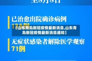 【山东青岛新冠疫情最新消息,山东青岛新冠疫情最新消息通知】