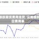 云南橡胶期货费用走势/云南橡胶今日费用表
