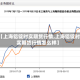 【上海铝锭时实期货行情,上海铝锭时实期货行情怎么样】