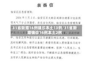 31省新增16例确诊本土13例/31省新增确诊16例本土2例