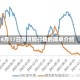 4月17日现货铜行情的简单介绍