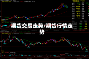 期货交易走势/期货行情走势