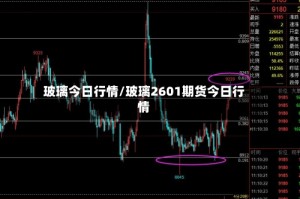 玻璃今日行情/玻璃2601期货今日行情