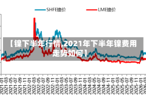 【镍下半年行情,2021年下半年镍费用走势如何】